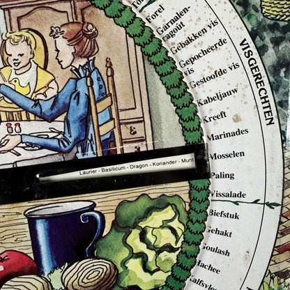 Vintage kruidenwijzer